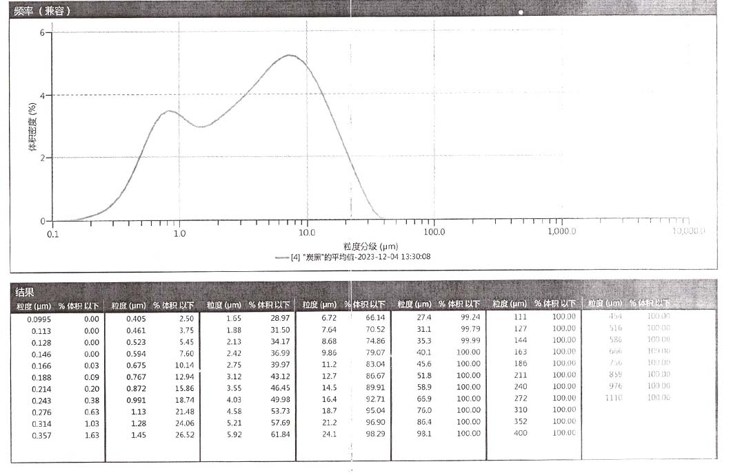 山東開元潤豐環(huán)?？萍加邢薰?/></p>
			</div>
	</div>
	<div   id=